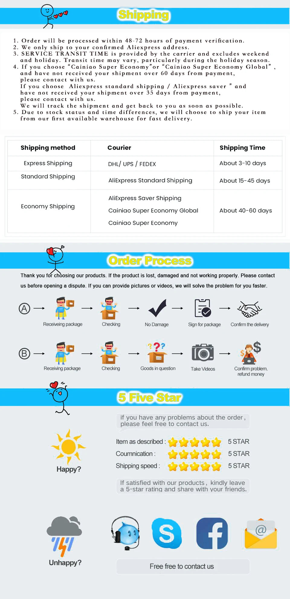 1 Pcs 4020/5015 Blower Turbo Cooling Fan  Brushless  DC 12V&24V 3D Printer With 2Pin Dupont Wire Cooler 30cm Wire for J-head