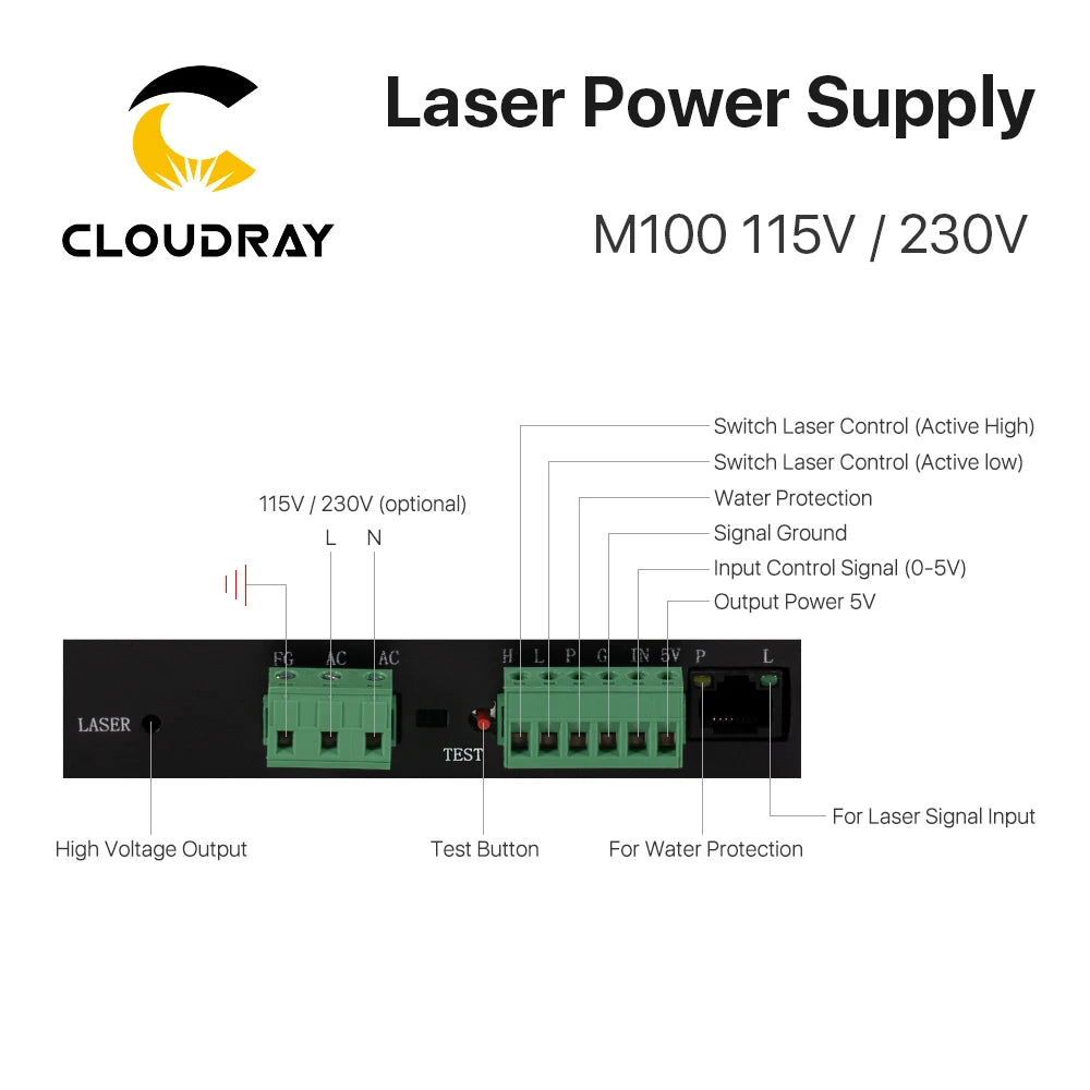 Cloudray 80-100W CO2 Laser Power Supply for CO2 Laser Engraving Cutting Machine M100W category