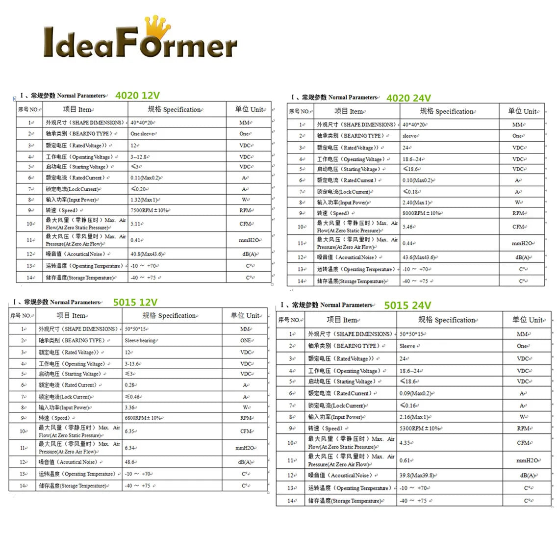 1 Pcs 4020/5015 Blower Turbo Cooling Fan  Brushless  DC 12V&24V 3D Printer With 2Pin Dupont Wire Cooler 30cm Wire for J-head
