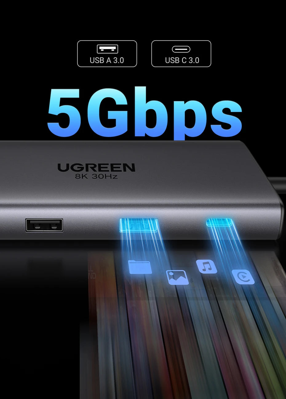 UGREEN Hub USB-C com Dual HDMI 8K/4K – Adaptador 10 em 1 com RJ45, USB 3.0, PD 100W, Dock para MacBook Pro, Air, Notebook – HUB USB