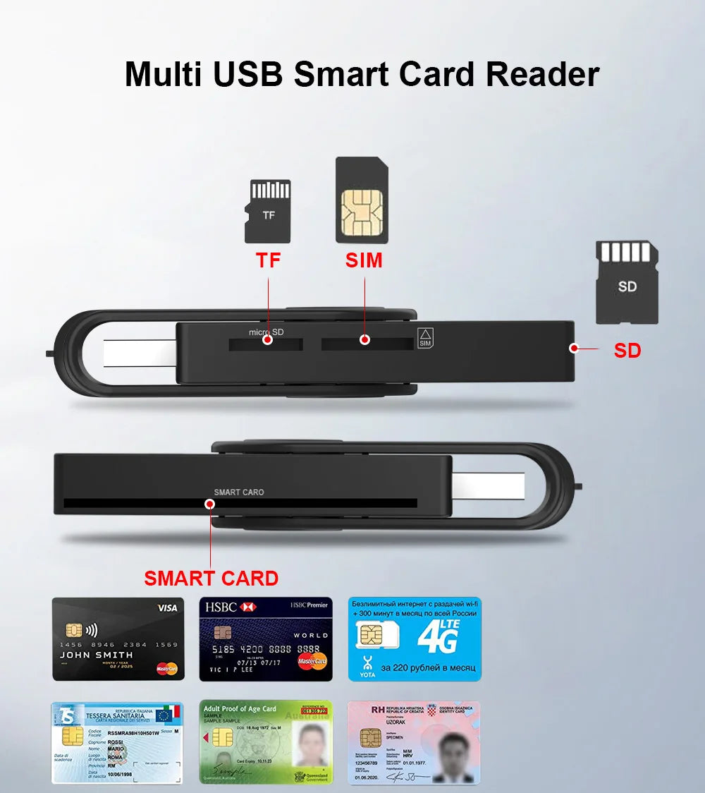 Rocketek USB 2.0 Smart Card Reader micro SD/TF memory ID Bank EMV electronic DNIE dni citizen sim cloner connector adapter
