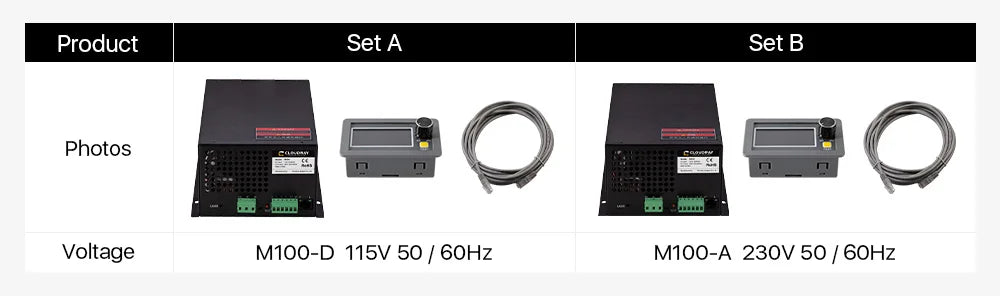 Cloudray 80-100W CO2 Laser Power Supply for CO2 Laser Engraving Cutting Machine M100W category