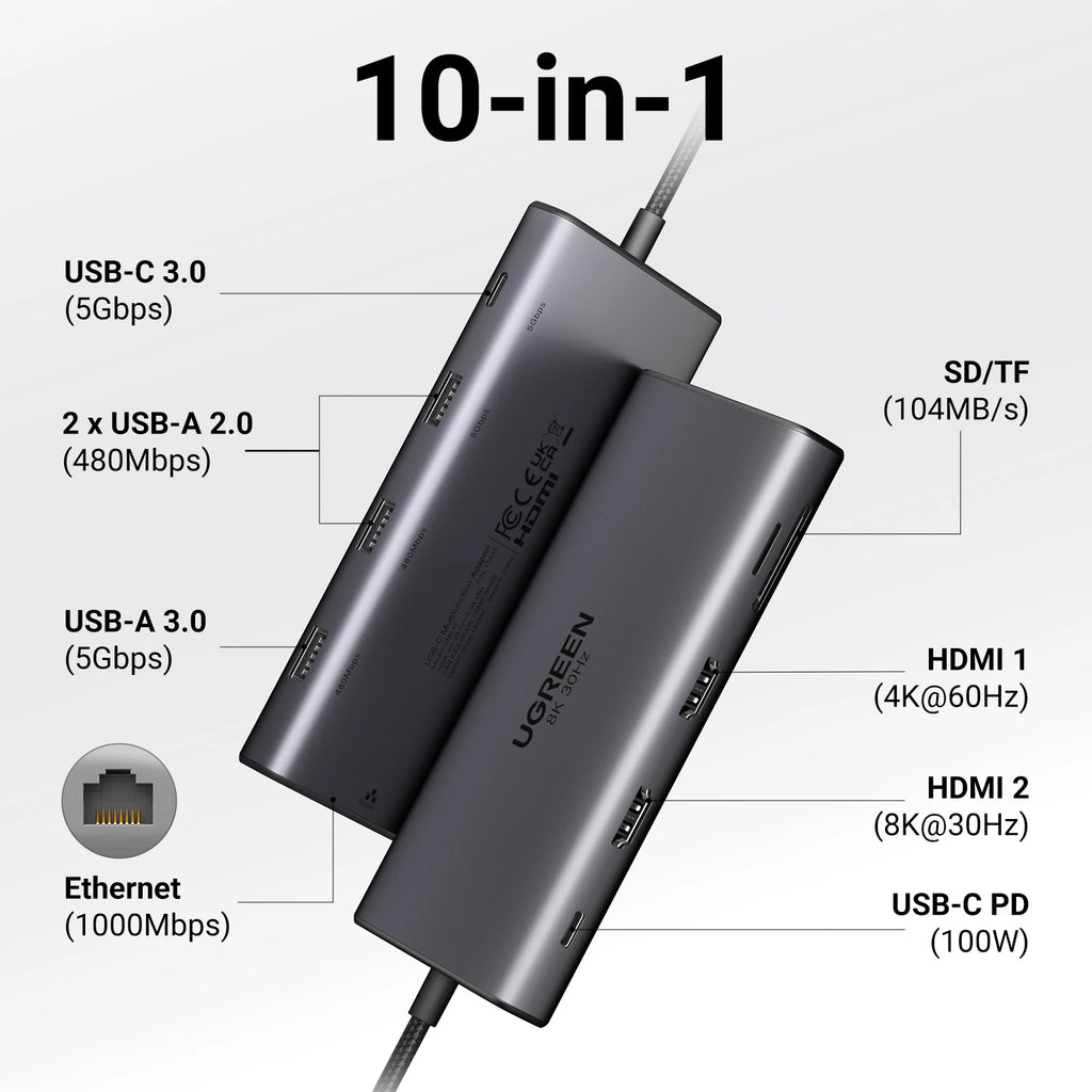 UGREEN Hub USB-C com Dual HDMI 8K/4K – Adaptador 10 em 1 com RJ45, USB 3.0, PD 100W, Dock para MacBook Pro, Air, Notebook – HUB USB