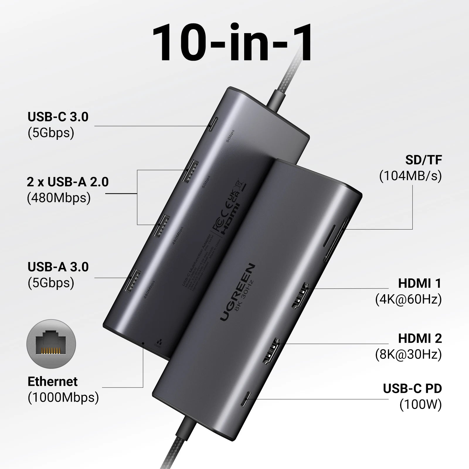 UGREEN Hub USB-C com Dual HDMI 8K/4K – Adaptador 10 em 1 com RJ45, USB 3.0, PD 100W, Dock para MacBook Pro, Air, Notebook – HUB USB