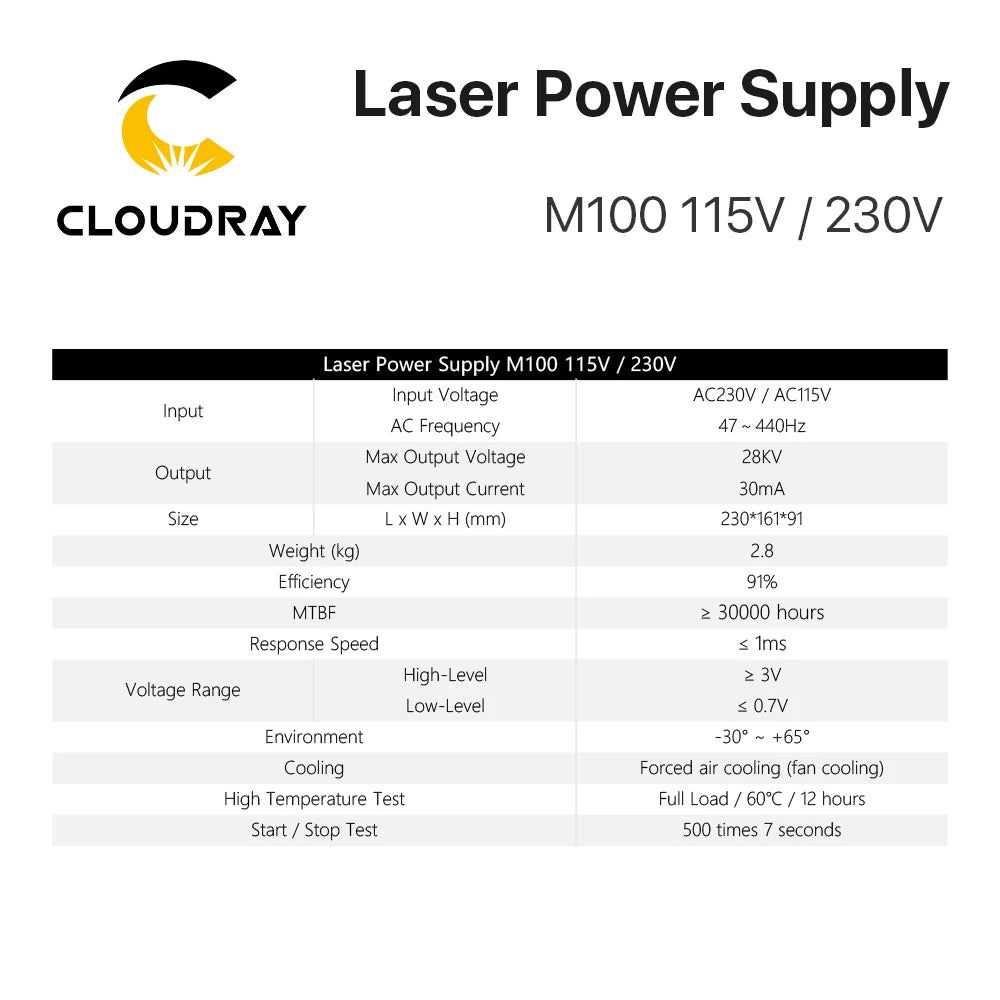 Cloudray 80-100W CO2 Laser Power Supply for CO2 Laser Engraving Cutting Machine M100W category