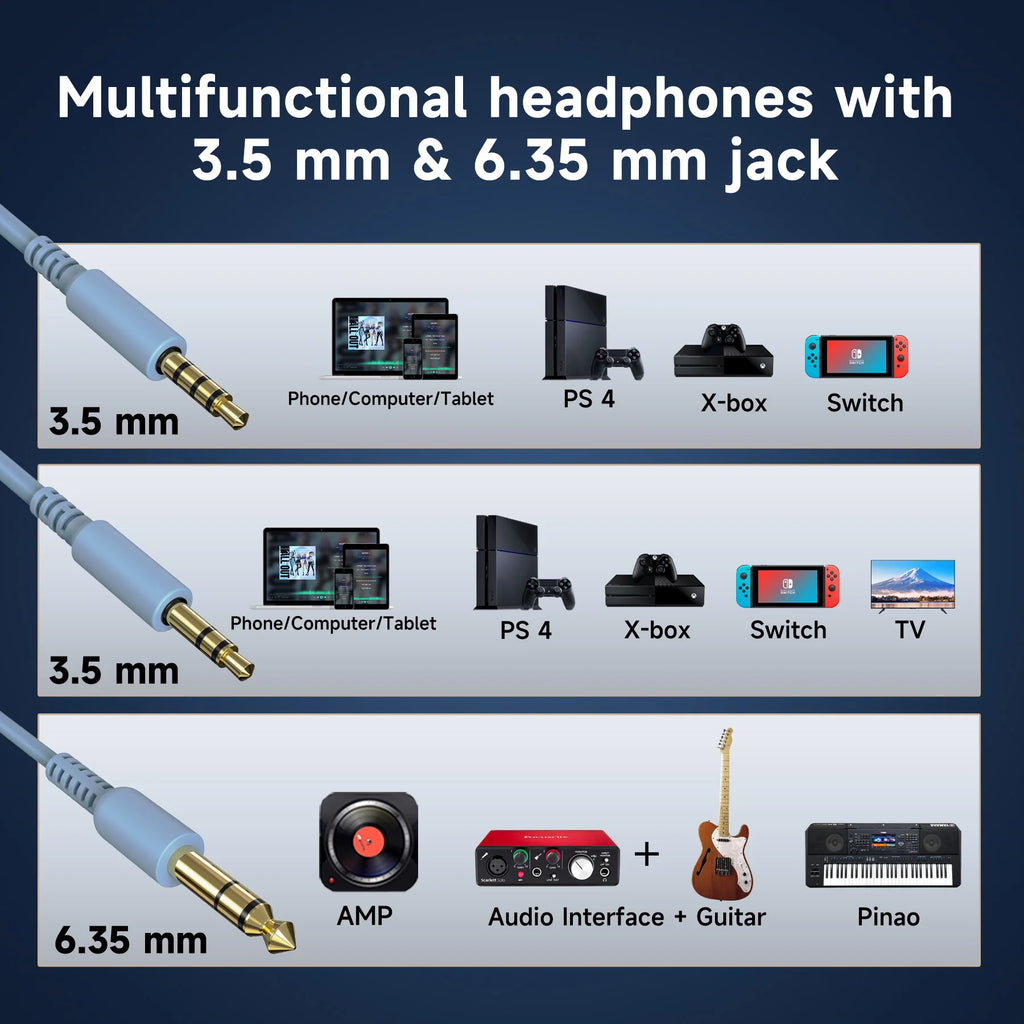 Oneodio Pro 10 Wired DJ Headphones Bass Stereo Gaming Headset With Microphone For Phone Studio Monitor Headphone For Recording