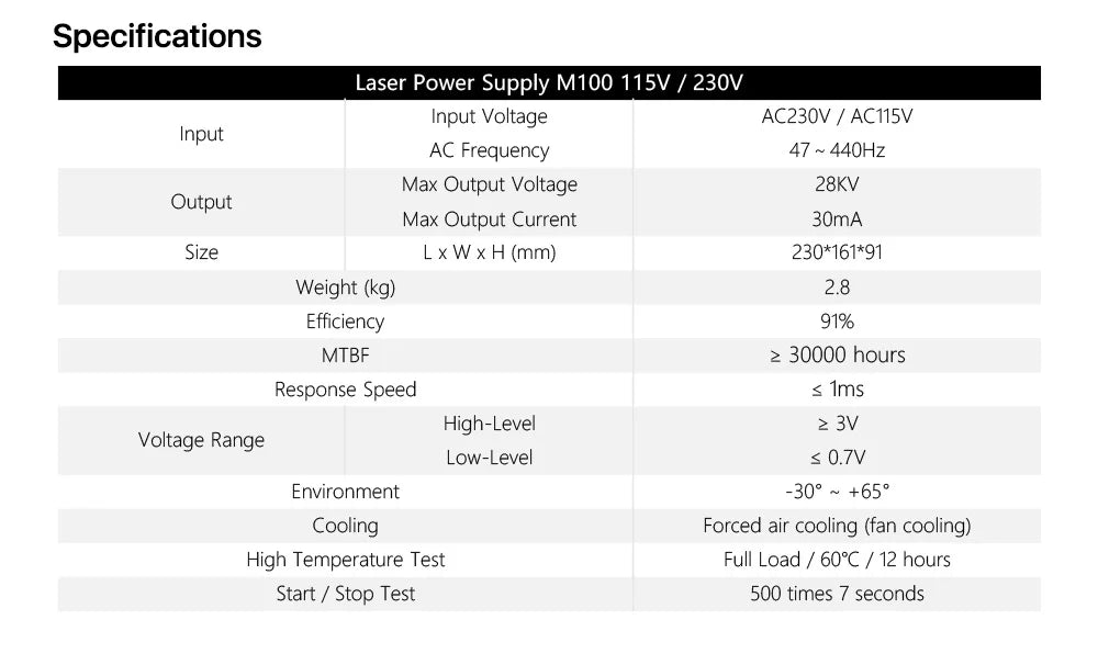 Cloudray 80-100W CO2 Laser Power Supply for CO2 Laser Engraving Cutting Machine M100W category