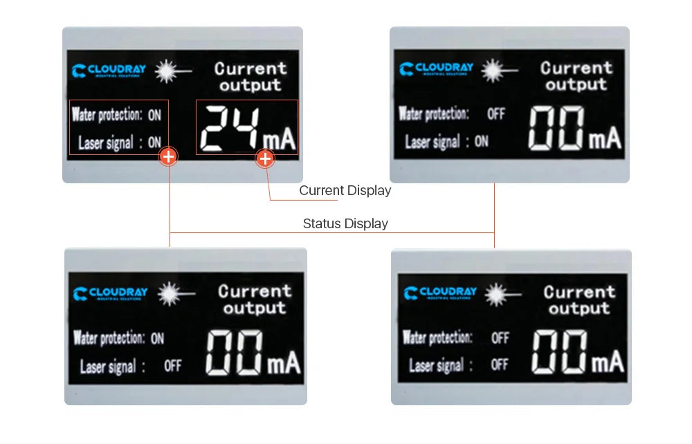 Cloudray 80-100W CO2 Laser Power Supply for CO2 Laser Engraving Cutting Machine M100W category
