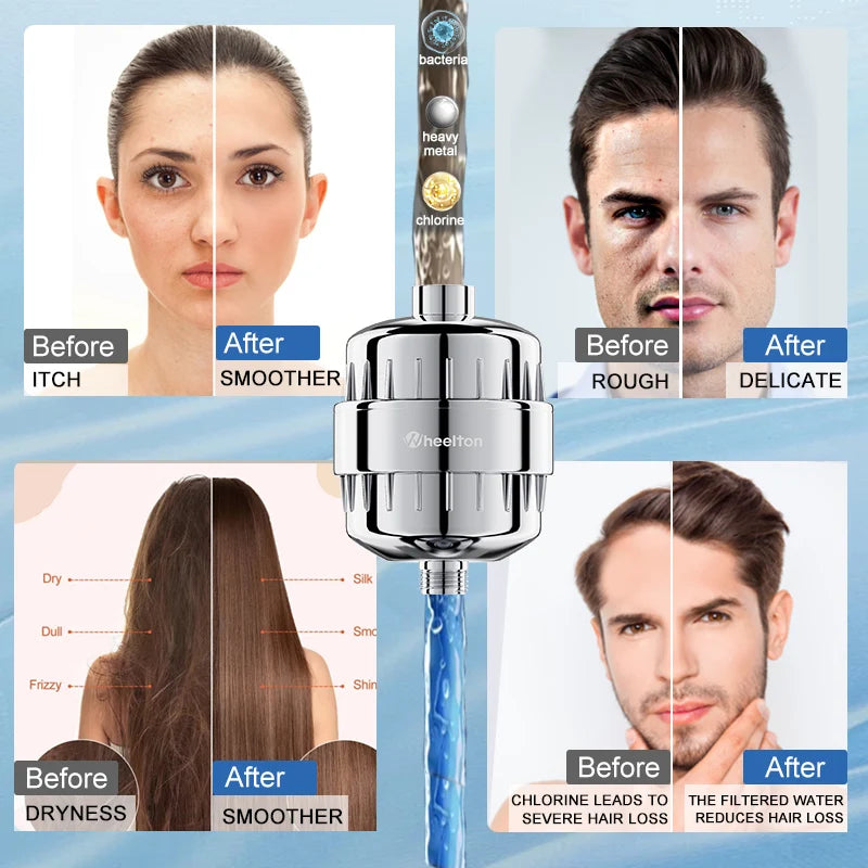 Filtro de Água WHEELTON – Para Chuveiro ou Torneira com 3 Estágios de Filtragem