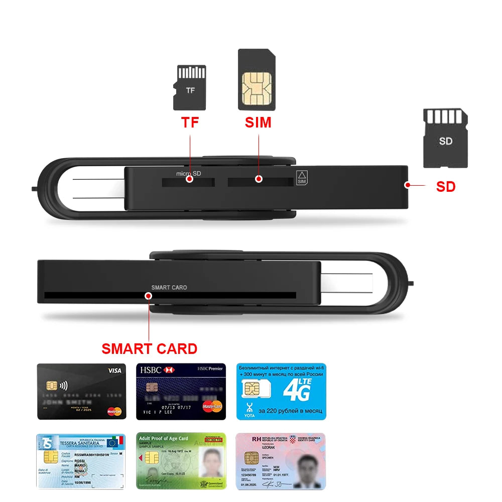Rocketek USB 2.0 Smart Card Reader micro SD/TF memory ID Bank EMV electronic DNIE dni citizen sim cloner connector adapter
