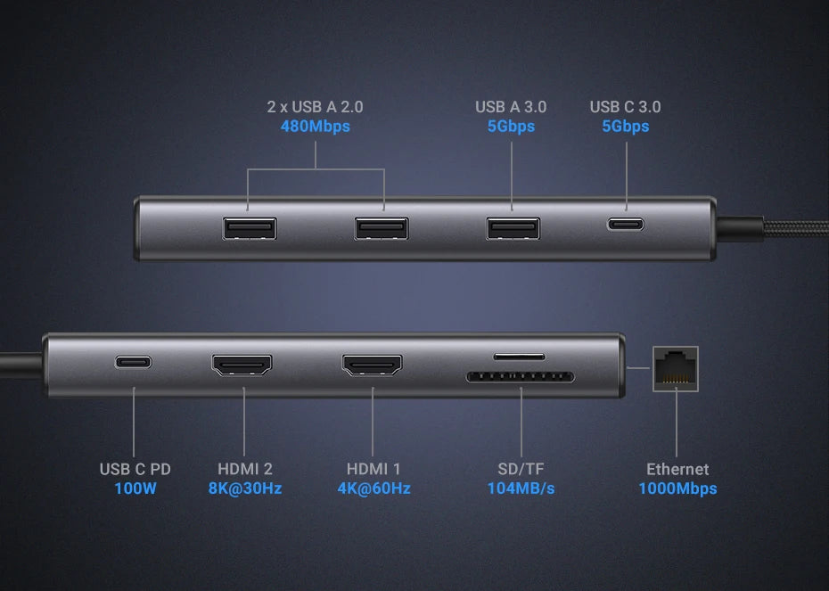 UGREEN Hub USB-C com Dual HDMI 8K/4K – Adaptador 10 em 1 com RJ45, USB 3.0, PD 100W, Dock para MacBook Pro, Air, Notebook – HUB USB