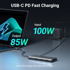 UGREEN Hub USB-C com Dual HDMI 8K/4K – Adaptador 10 em 1 com RJ45, USB 3.0, PD 100W, Dock para MacBook Pro, Air, Notebook – HUB USB